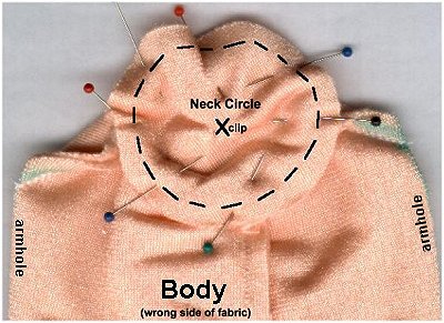 Neck Circle