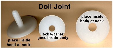 Doll Joint